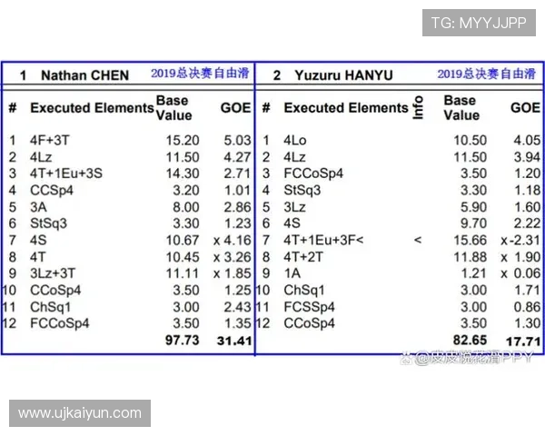2026年山西地区精彩比赛视频回顾与分析
