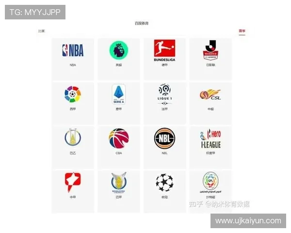 182体育：为你带来最及时的赛事数据分析